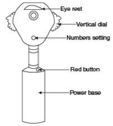 Direct Ophthalmoscope Direct Ophthalmoscope